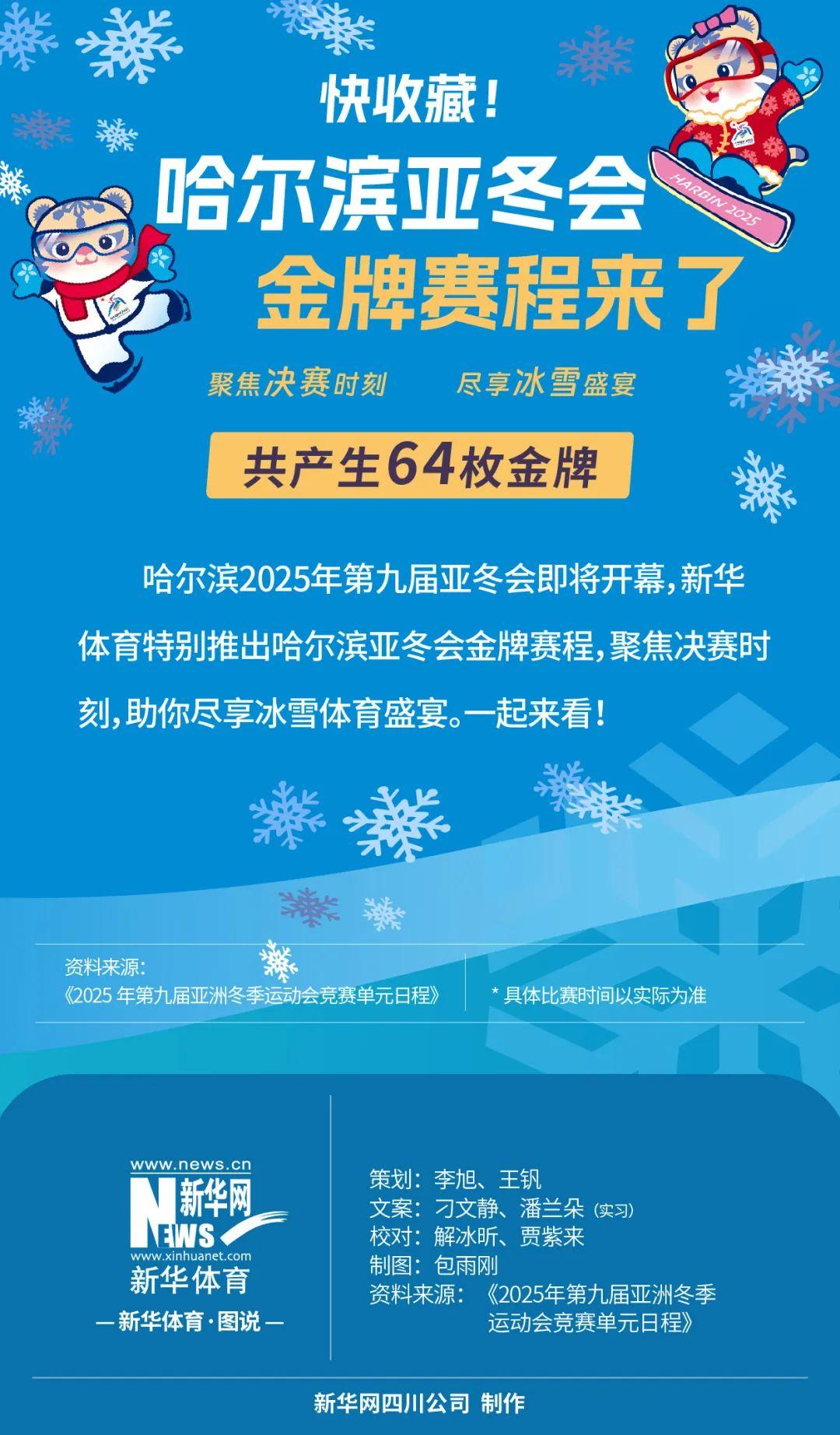 数据依然亮